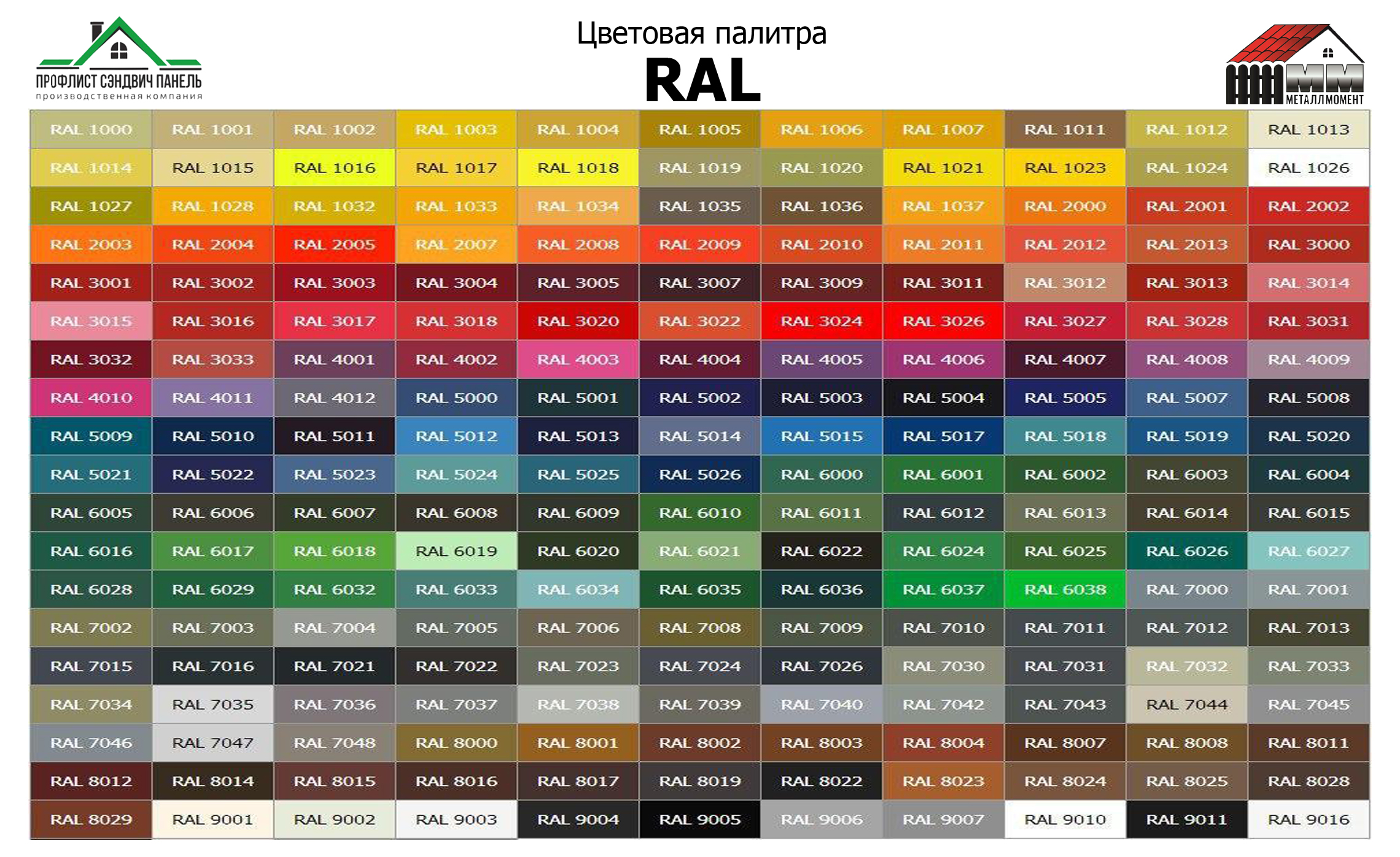 Зам рал. Таблица цветов RAL сэндвич панели. Таблица рал цвета сэндвич панелей. Сэндвич панели цвета по рал. Сэндвич панели цвет RAL 1013.